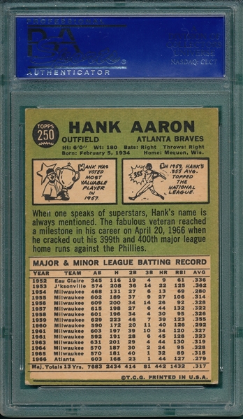 1967 Topps #250 Hank Aaron PSA 6