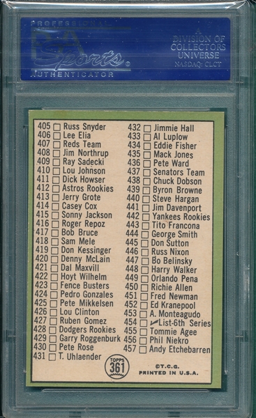 1967 Topps #361 Checklist W/ Roberto Clemente PSA 9