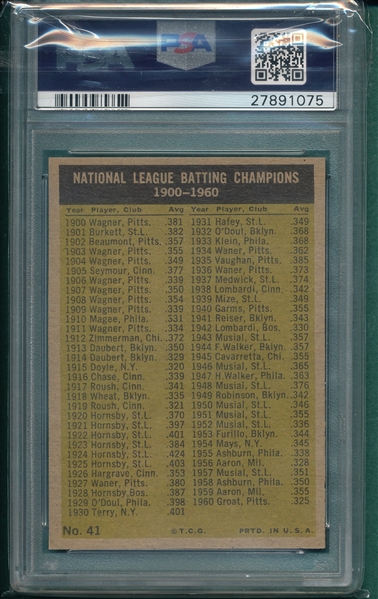 1961 Topps #41 NL Batting Leaders W/ Clemente & Mays PSA 8.5