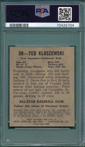 1948 Leaf #38 Ted Kluszewski PSA 2 *Rookie*