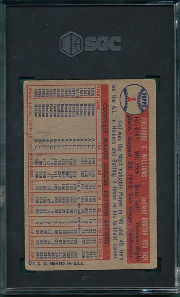1957 Topps #1 Ted Williams SGC 2