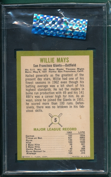 1963 Fleer #5 Willie Mays SGC 6.5 