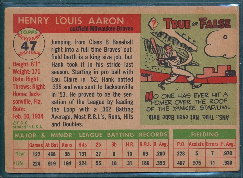 1955 Topps #47 Hank Aaron 