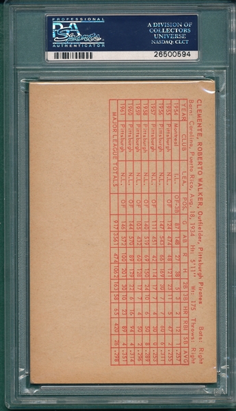 1962 Exhibits Roberto Clemente, Red Stats Back, PSA 4 