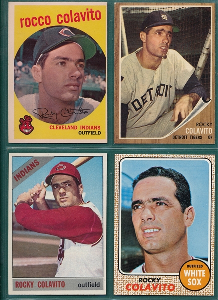 1959-68 Topps Rocky Colavito, Lot of (10)