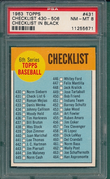 1963 Topps #431 Checklist 6th Series PSA 8 *Black*