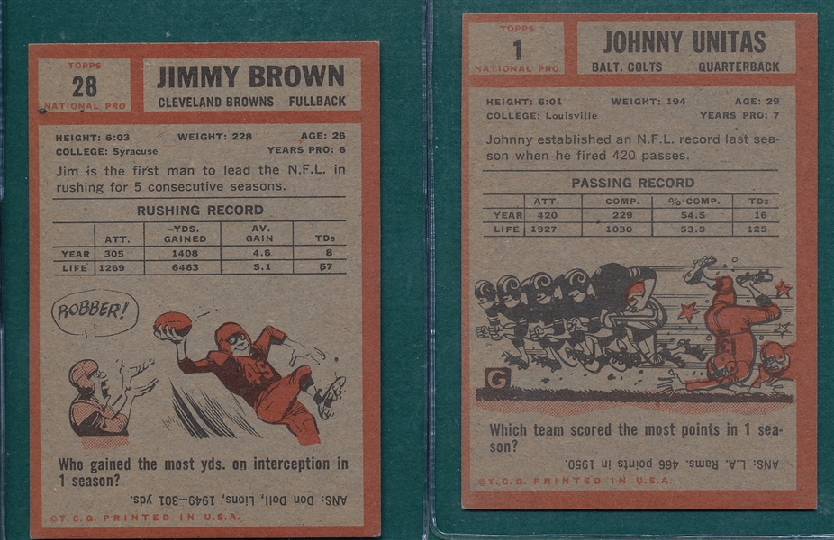 1962 Topps FB #1 Unitas & #28 Jim Brown, Lot of (2)