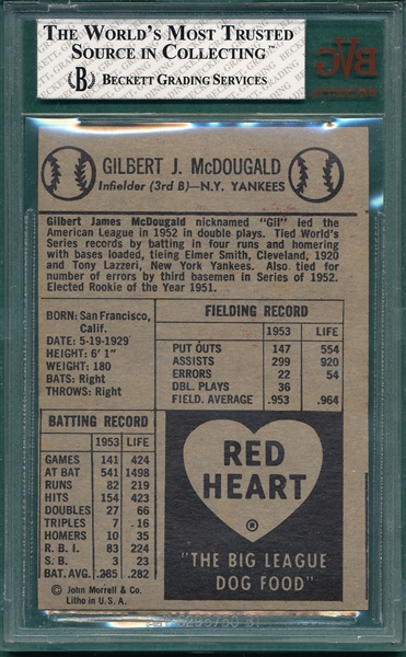 1954 Red Heart Gil McDougald BVG 5.5