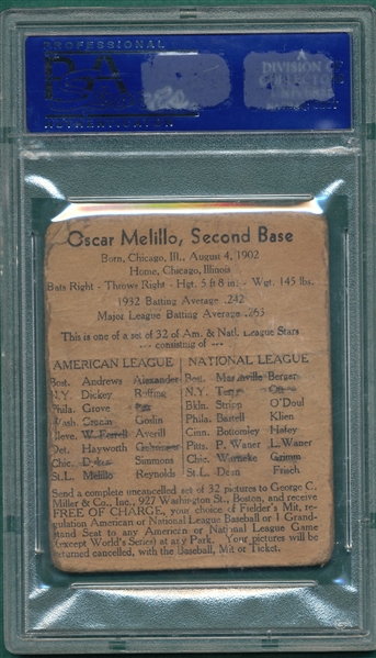 1933 George C. Miller, Oscar Melillo PSA Authentic