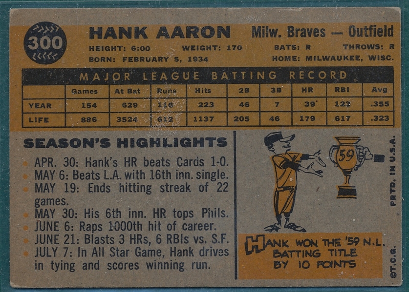 1960 Topps #300 Hank Aaron 