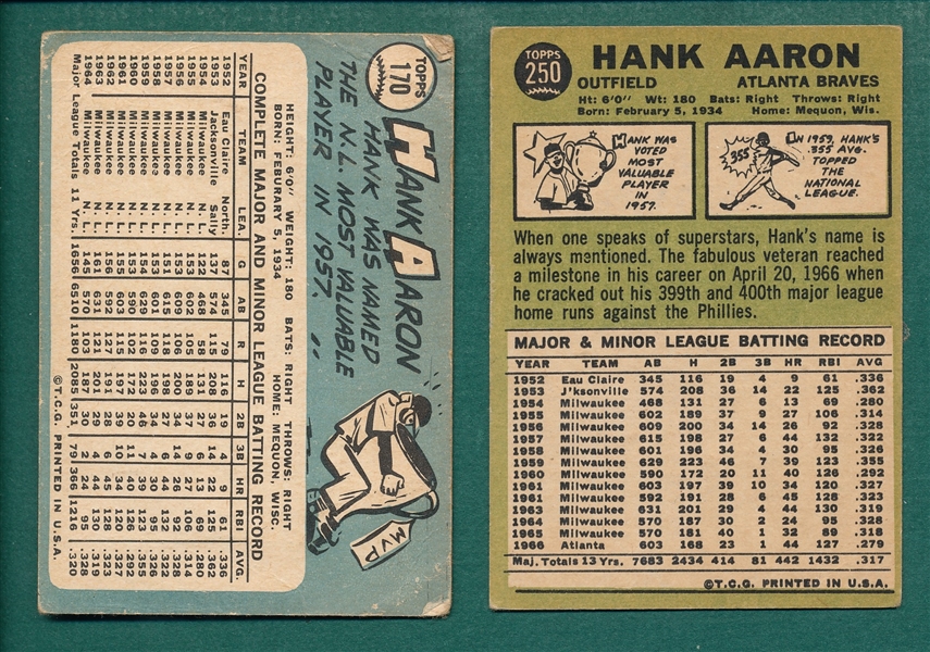 1965/67 Topps Hank Aaron, Lot of (2)