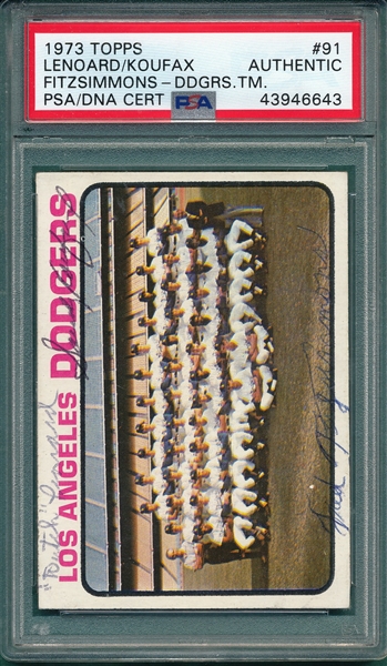 1973 Topps Dodgers Team, Signed By Koufax, PSA/DNA Authentic