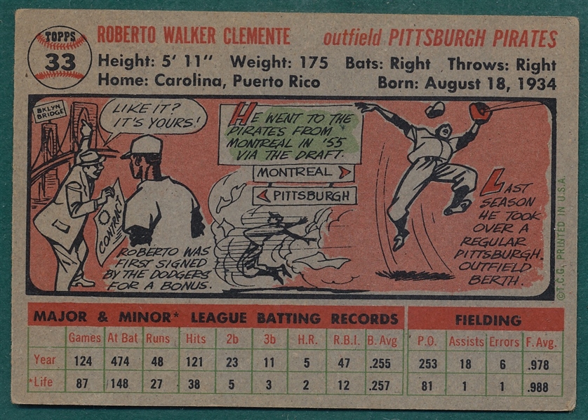 1956 Topps #33 Roberto Clemente