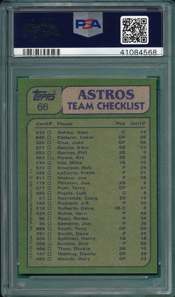 1982 Topps #66 Astros Leaders W/ Ryan, PSA 9 *Mint*