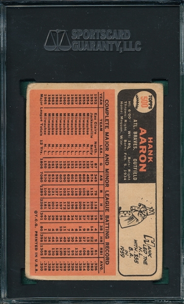 1966 Topps #500 Hank Aaron SGC 30