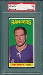 1964 Topps Hockey #36 Jim Mikol PSA 7