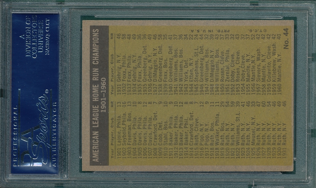 1961 Topps #44 AL HR Leaders W/ Maris & Mantle, PSA 5
