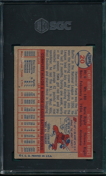 1957 Topps #20 Hank Aaron SGC 3.5