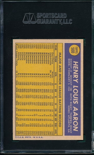 1970 Topps #500 Hank Aaron SGC 88