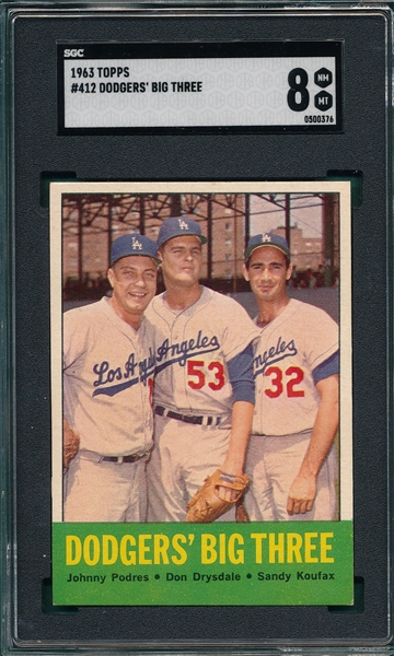 1963 Topps #412 Dodgers Big Three, W/ Drysdale & Koufax, SGC 8