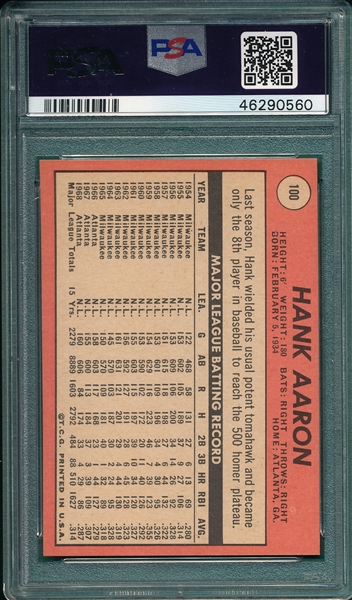1969 Topps #100 Hank Aaron PSA 8