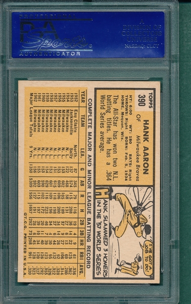1963 Topps #390 Hank Aaron PSA 7