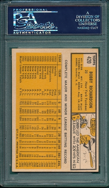 1963 Topps #420 Bobby Richardson PSA 8