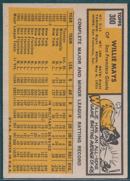 1963 Topps #300 Willie Mays 