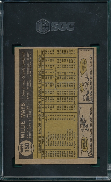 1961 Topps #150 Willie Mays SGC 4