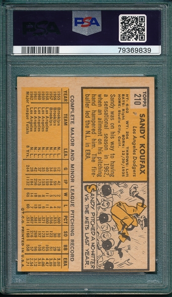 1963 Topps #210 Sandy Koufax PSA 4