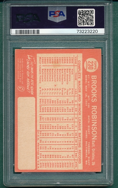 1964 Topps #230 Brooks Robinson PSA 4