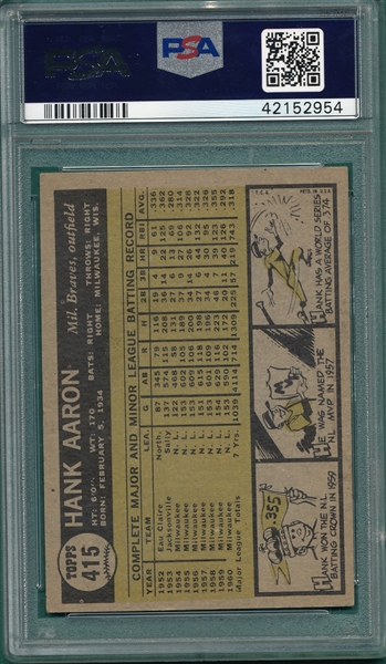 1961 Topps #415 Hank Aaron PSA 6
