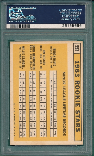 1963 Topps #553 Willie Stargell PSA 6 *Rookie*