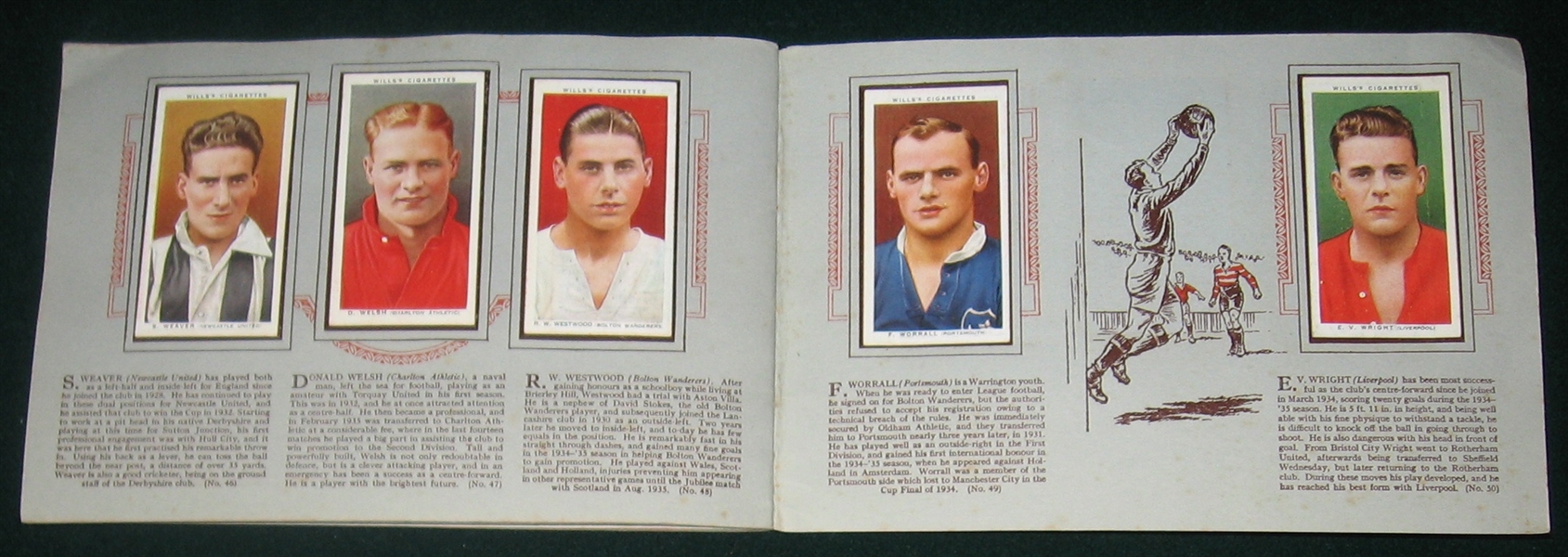 1935-36 Association Footballers, Wills, Complete Set W/ Album