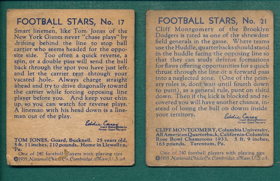 1935 National Chicle Football #17 Jones & #21 Montgomery, Lot of (2)