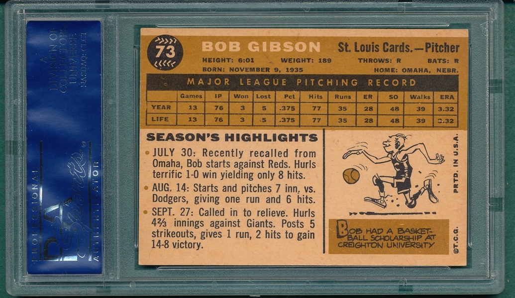 1960 Topps #73 Bob Gibson PSA 7