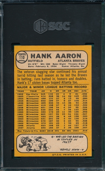 1968 Topps #110 Hank Aaron SGC 4