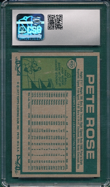 1977 Topps #450 Pete Rose CSG 8.5