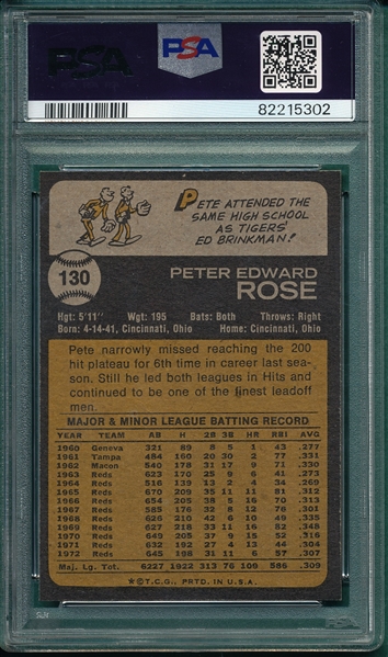 1973 Topps #130 Pete Rose PSA 7