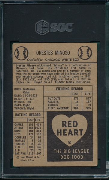 1954 Red Heart Minnie Minoso SGC 4.5