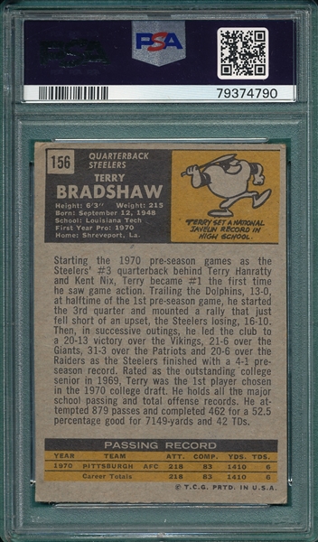 1971 Topps Football #156 Terry Bradshaw PSA 3 *Rookie*