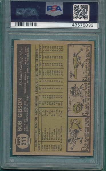 1961 Topps #211 Bob Gibson PSA 8