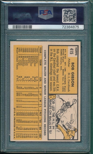 1963 Topps #415 Bob Gibson PSA 6