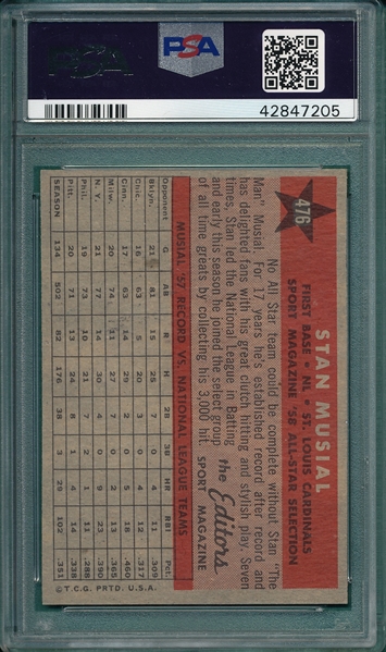 1958 Topps #476 Stan Musial, AS, PSA 7