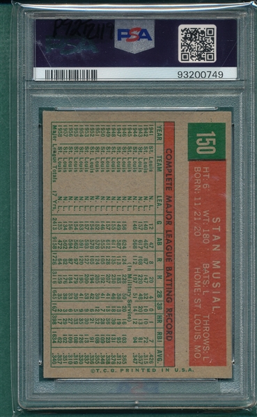 1959 Topps #476 Stan Musial PSA 7