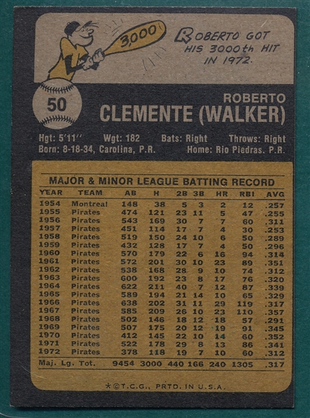 1973 Topps #50 Roberto Clemente