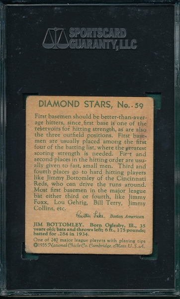 1934-36 Diamond Stars #59 Jim Bottomley, SGC 35