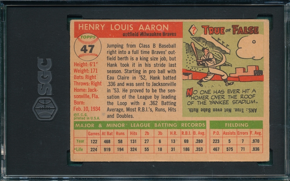 1955 Topps #47 Hank Aaron SGC 2.5