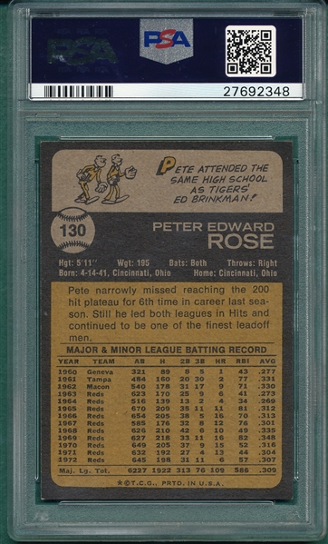 1973 Topps #130 Pete Rose PSA 8