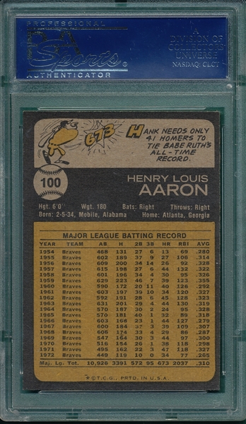 1973 Topps #100 Hank Aaron PSA 8